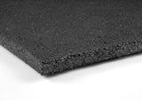 Anti-Fatigue Mat